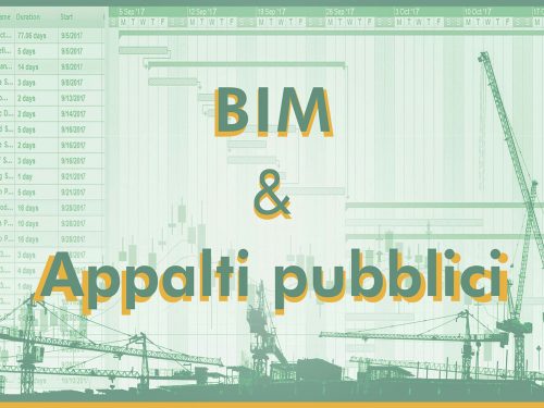 BIM (Building Information Modeling) e appalti pubblici